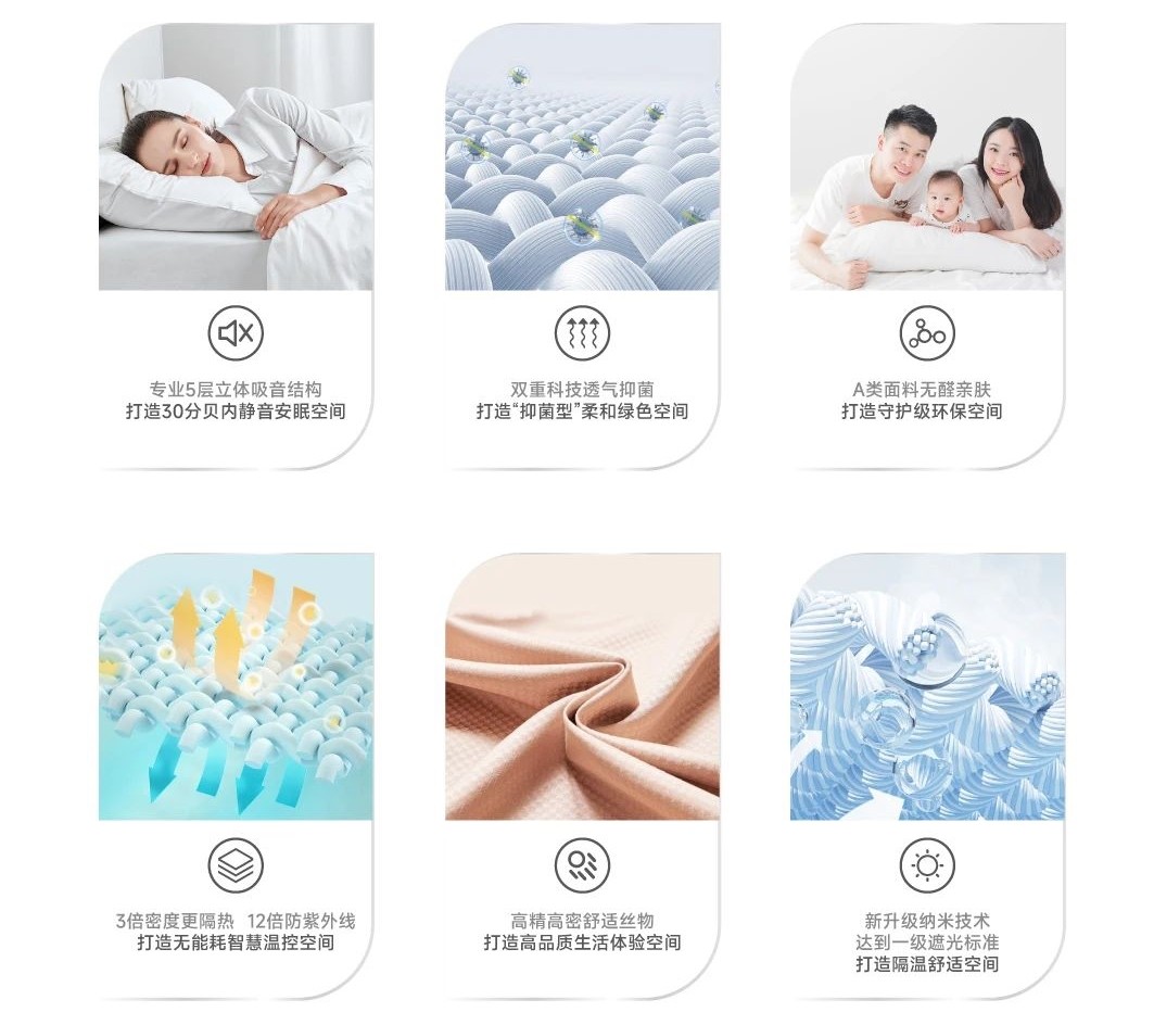 爱漫时睡眠窗帘m6米乐重新定义健康睡眠掌握主动权(图4)