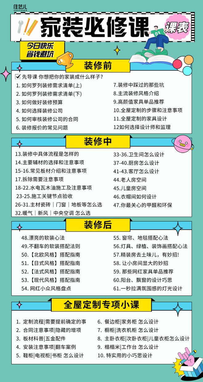 米乐M6网站普通人装修出质感就得在这一步下功夫(图24)