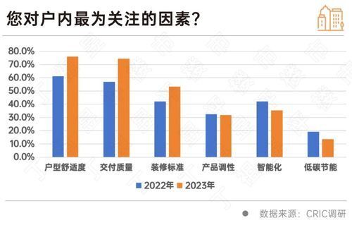 米乐M6市场是最真实的这个领域太卷了(图7)