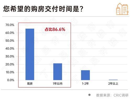 米乐M6市场是最真实的这个领域太卷了(图10)