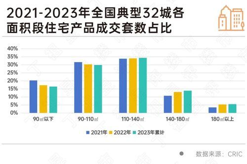 m6米乐向改善倾斜！市场是最真实的这个领域太卷了(图3)