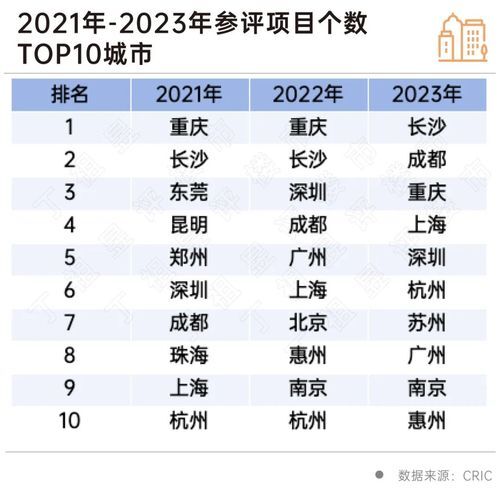 m6米乐向改善倾斜！市场是最真实的这个领域太卷了(图4)