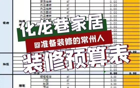 在常州装修120㎡只有1米乐M6网站0万预算却能装出20万的效果？(图2)