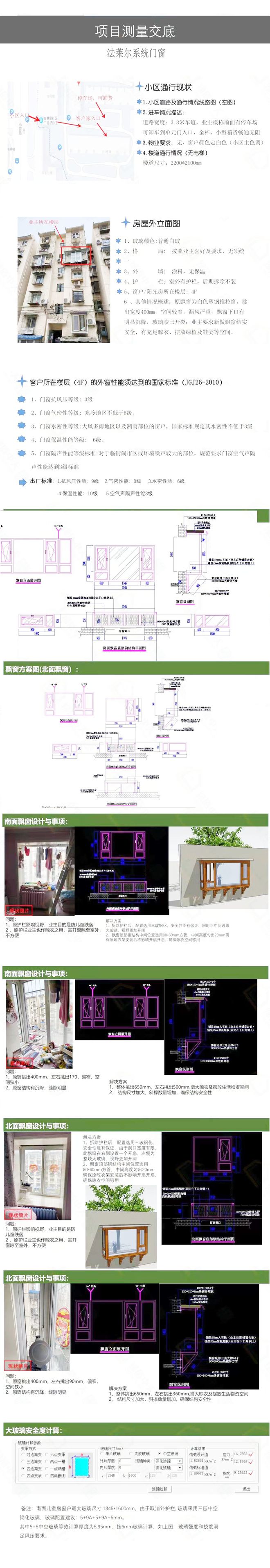 米乐M6网站暴雨天你家的窗户“哭”了吗？(图19)